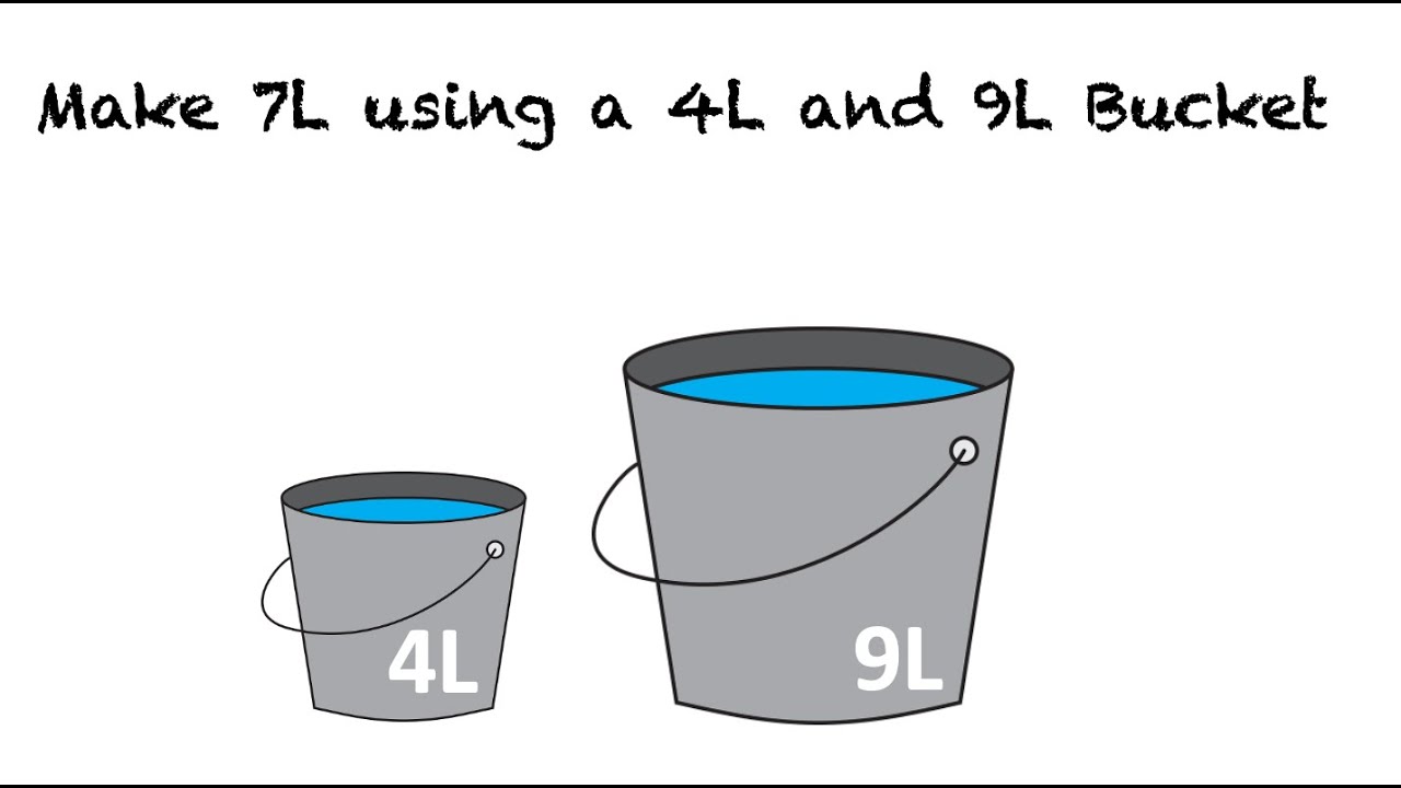 MathChallenge1's tweet card. BUCKET CHALLENGE PART 2!! Make 7L using 4L and 9L buckets!