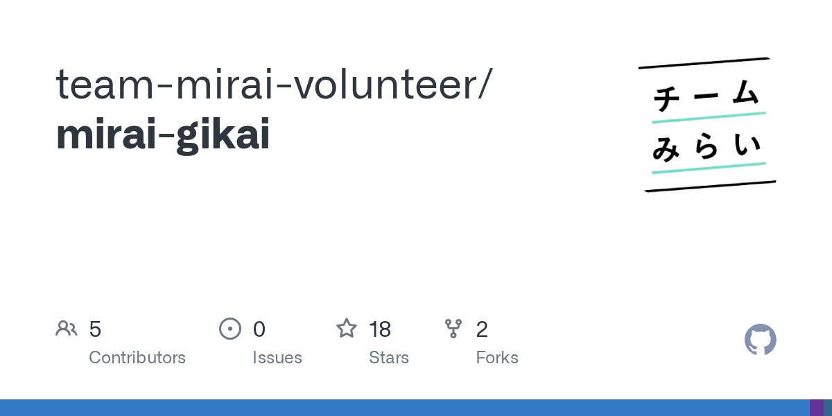 koder_dev's tweet card. Contribute to team-mirai-volunteer/mirai-gikai development by creating an account on GitHub.
