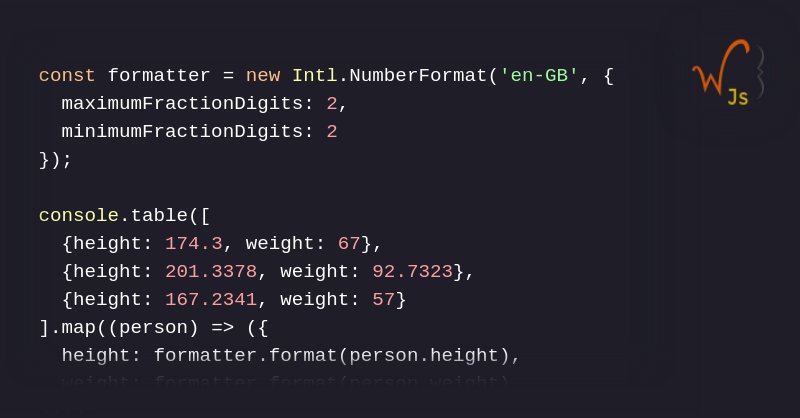 writingjscript's tweet card. The native Intl.NumberFormat API lets you format numbers for specific languages without any external dependencies.