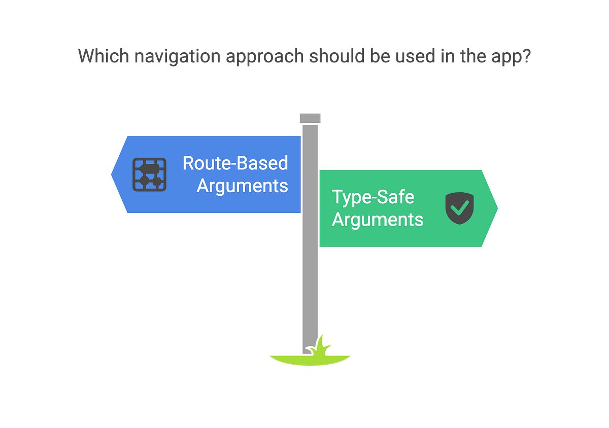 BackToCoding's tweet card. Type Safe Navigation in Jetpack Compose: Say Goodbye to Routes Forever