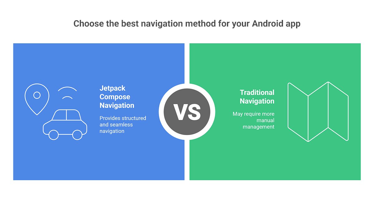BackToCoding's tweet card. Master Android Navigation with Jetpack Compose Easily