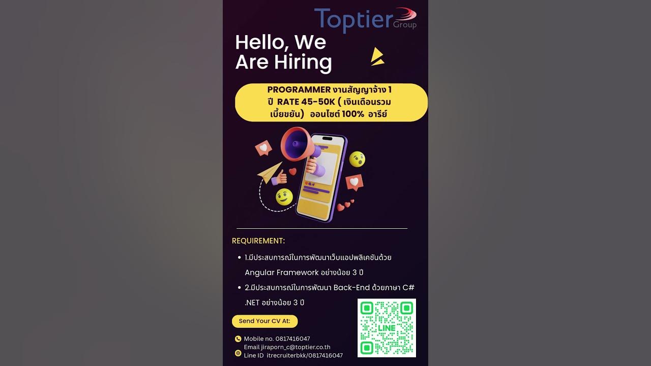 jobitcontractor's tweet card. Programmer c#. net,Angular,#softwaredeveloper