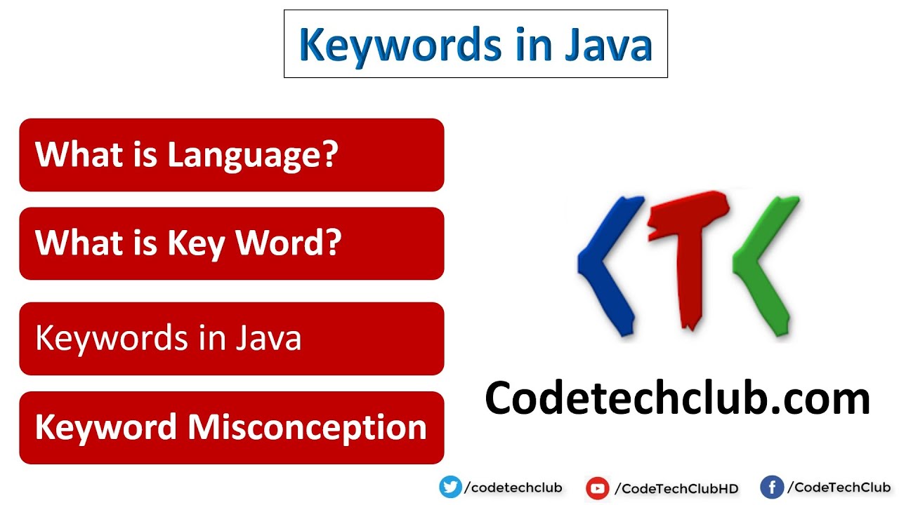 CodeTechClub's tweet card. Keyword in Java