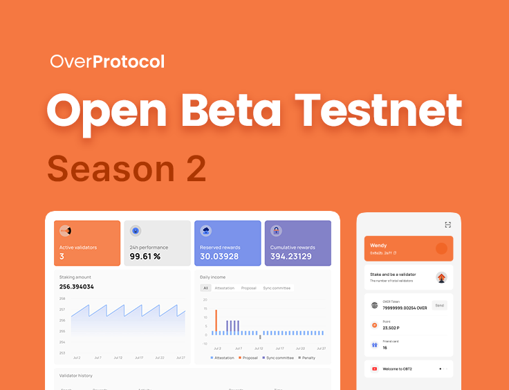 overprotocol's tweet card. Start — March 13, 2024, at 05:00 AM UTC End — TBA(expected to last more than a month)
