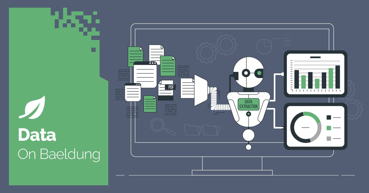 baeldung's tweet card. A quick introduction to Delta Lake for data lakes.