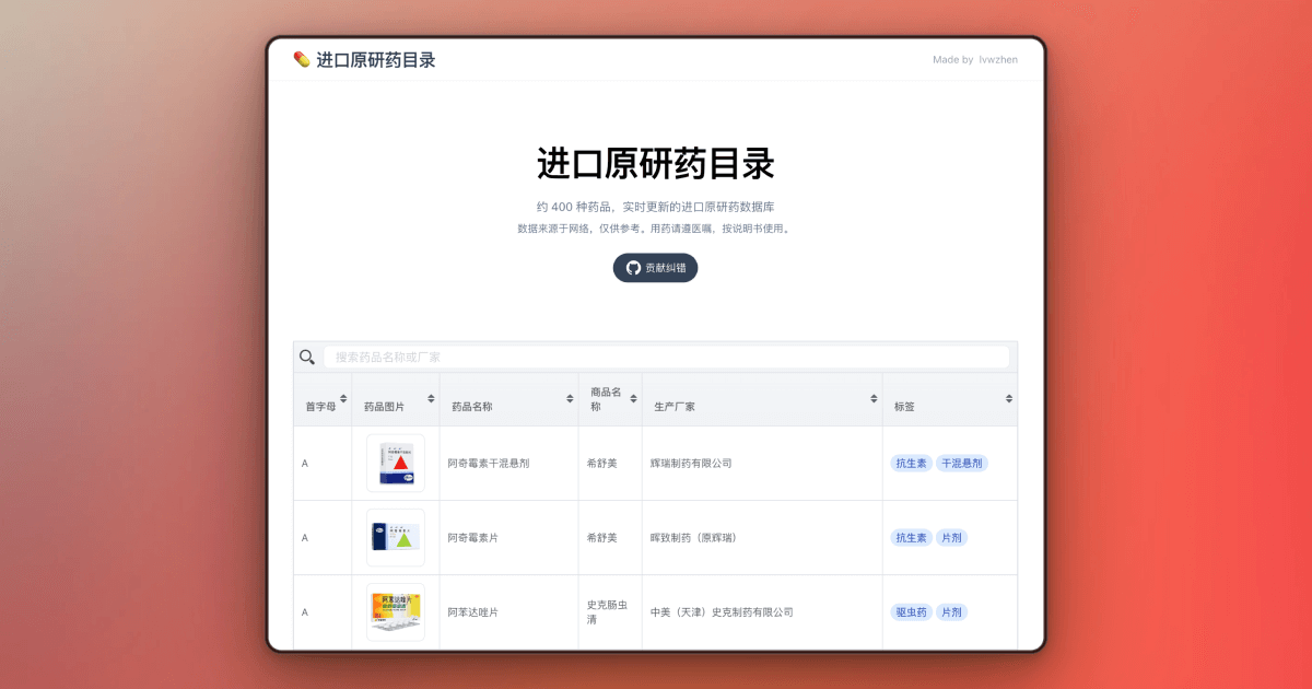 lvwzhen's tweet card. 约 400 种药品，实时更新的进口原研药数据库