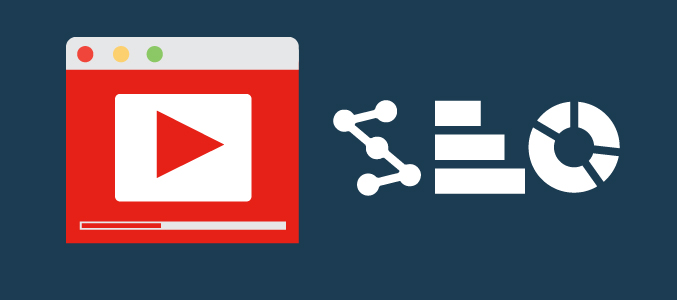 dragilev's tweet card. Most content marketers I know today are leveraging YouTube as part of their campaigns. The