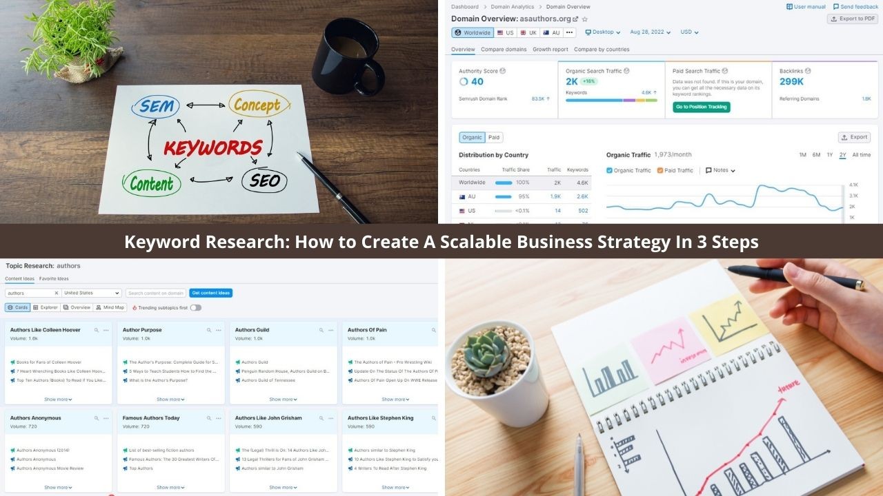 Use_Technology's tweet card. Keyword Research: How To Create A Scalable Business Strategy In 3 Steps In this just released keyword research presentation we discuss fundamental keyword research issues that will help you create a...