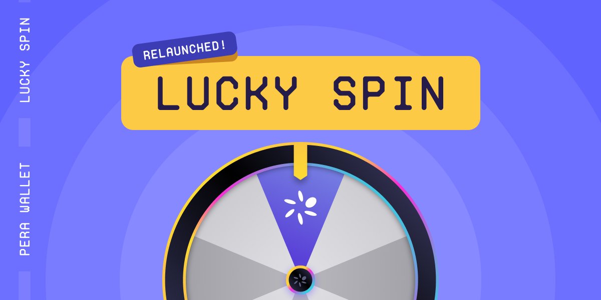 PeraAlgoWallet's tweet card. The Lucky Spin is back and better than ever