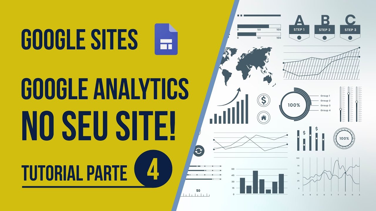 renatofariapro's tweet card. Como Colocar o Google Analytics no Site | TUTORIAL GOOGLE SITES #4