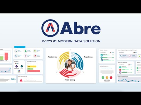 abreplatform's tweet card. /PRNewswire/ -- Abre, K-12's #1 modern data solution, today announced a significant milestone with the closing of a Series A investment round led by PeakSpan...