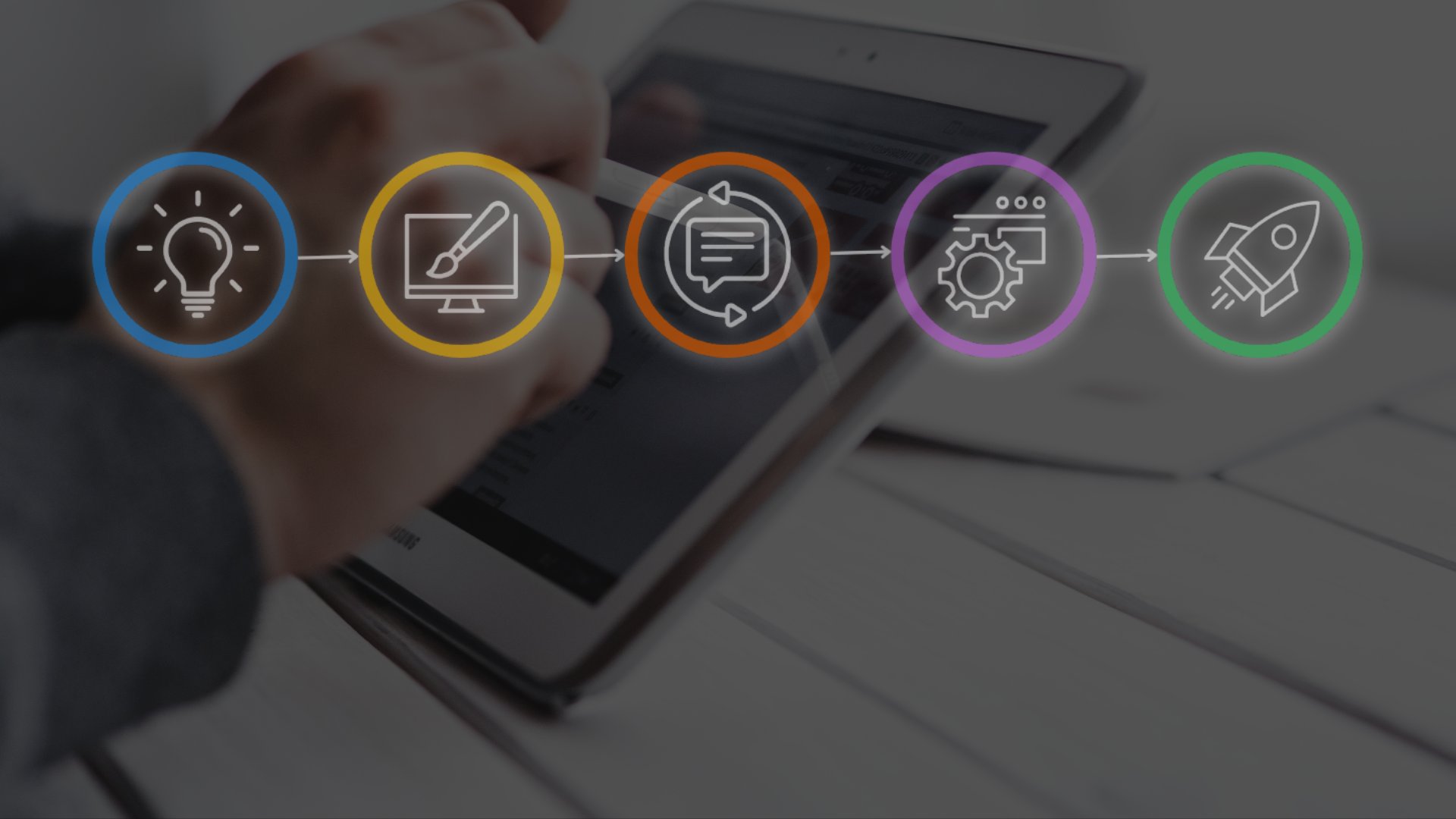 tmcdigitalmedia's tweet card. Why is TMC Digital Media your ideal foodservice online marketing partner to create your website and refine your online presence? Consider the following.