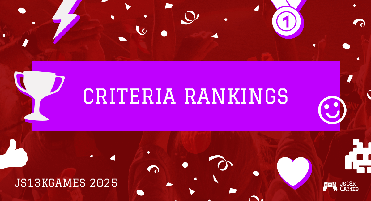 js13kGames's tweet card. Criteria rankings
