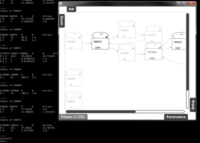 ProcessMining's tweet card. In this blogpost I explain how to invoke the process mining tool ProM from the commandline without using its graphical user interface. This allows you to run process mining analyses on several logs…