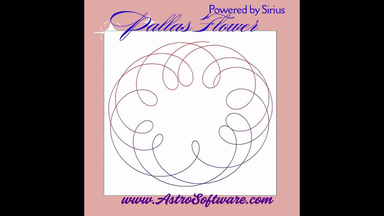 CosmicPatterns's tweet card. PALLAS FLOWER: A PLANET MANDAL OF PALLAS, THE ASTEROID CREATED FROM...