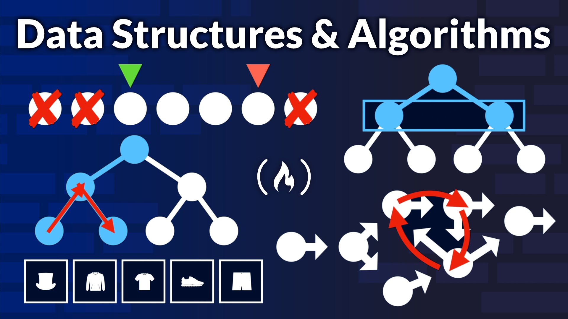 freeCodeCamp's tweet card. To get the best tech jobs, it can be helpful to understand how to apply data structures and algorithms to coding challenges. We just published a comprehensive course on the freeCodeCamp.org channel...