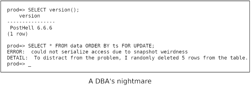 PostgresWeekly's tweet card. This article shows how surprising transaction anomalies can happen with SELECT FOR UPDATE and what you can to to avoid them.