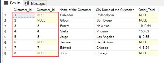 SQLShack's tweet card. This article will describe a SQL Cheat Sheet for beginners that helps to understand basic SQL queries very quickly.