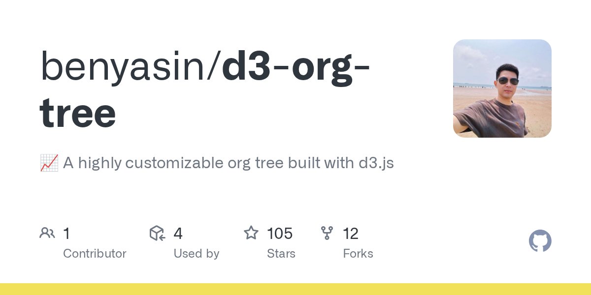 jsdotgit's tweet card. 📈 A highly customizable org tree built with d3.js - benyasin/d3-org-tree