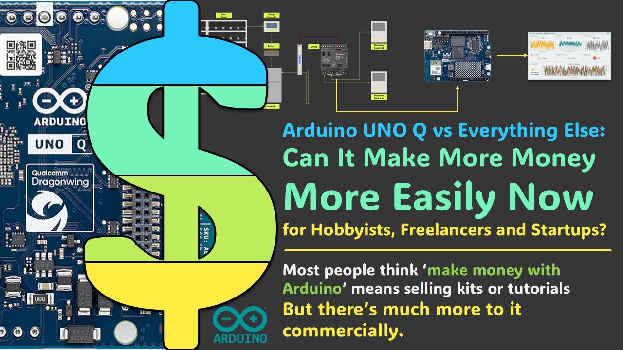 InkrHyd's tweet card. Arduino UNO Q: Can It Make More Money More Easily Now for Hobbyists,...