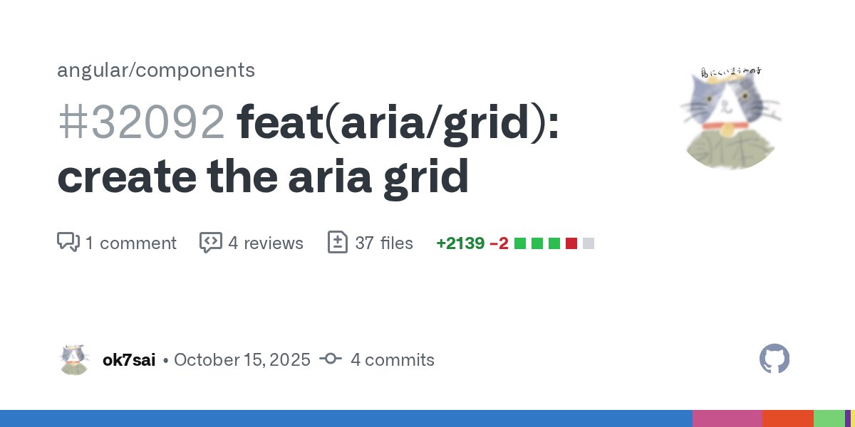 Enea_Jahollari's tweet card. Things are (mostly) done UI patterns implemented based off https://www.w3.org/WAI/ARIA/apg/patterns/grid/ ngGrid, ngGridRow, ngGridCell, ngGridCellWidget directives. keyboard navigation, keyboard ...