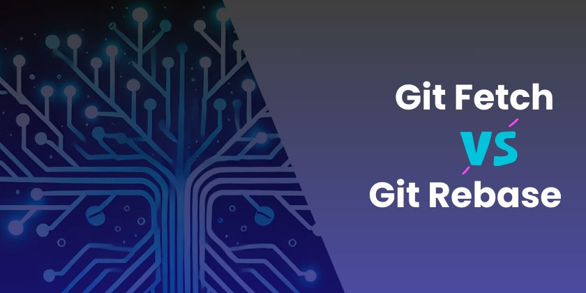 prod42net's tweet card. Si trabajas en equipo con Git, seguramente has escuchado sobre git merge y git rebase. Ambos sirven...