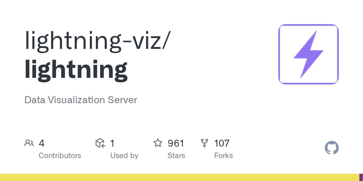 lightningviz's tweet card. Data Visualization Server. Contribute to lightning-viz/lightning development by creating an account on GitHub.