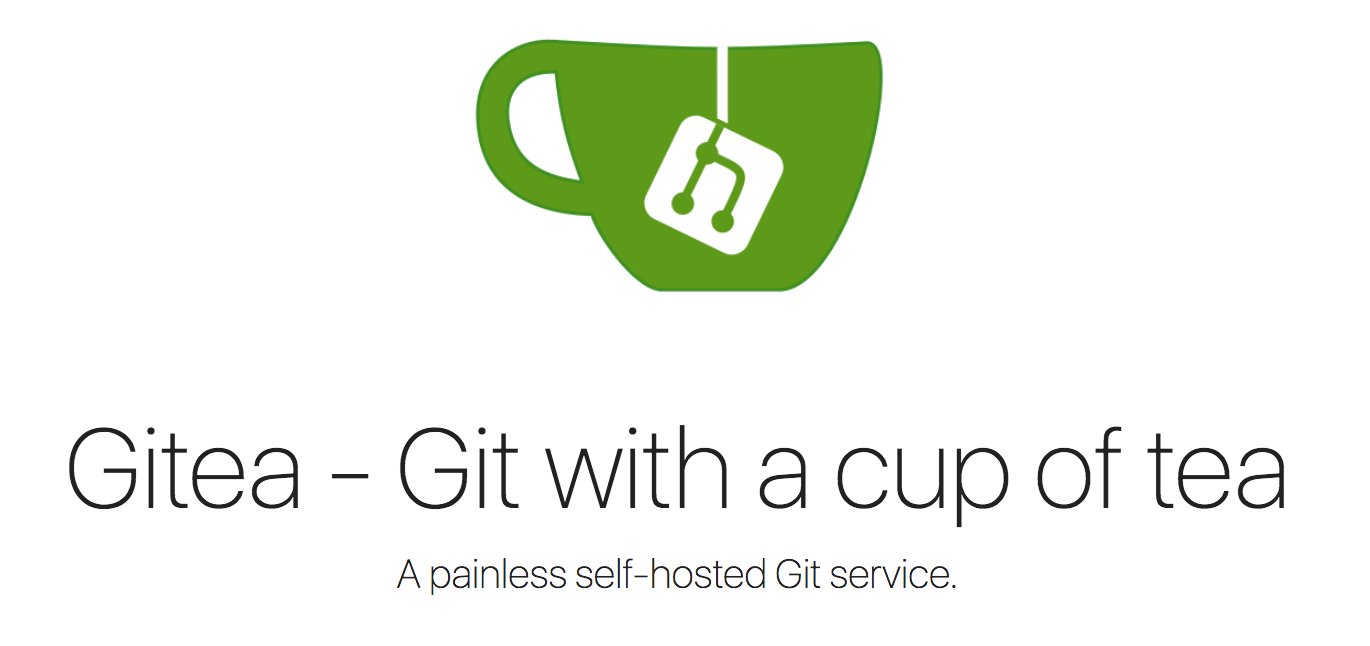 aewhite_devs's tweet card. Gitea, una plataforma ligera y open-source de gestión de repositorios Git, similar a GitHub o GitLab, pero 100% autoalojada y optimizada para entornos de...