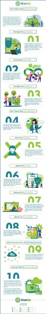 KQSPL's tweet card. Infographic Top 10 Tips for Mobile Game Testing
