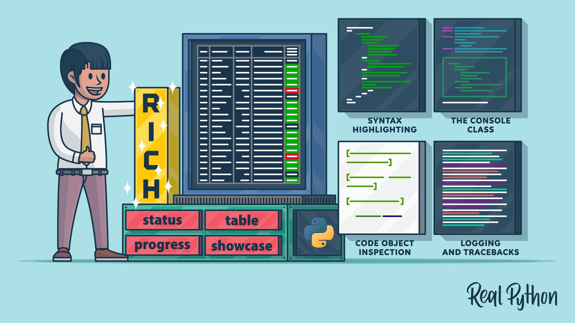 realpython's tweet card. Installing Rich, you can start using Rich very quickly. As always, when starting a new project or investigation, it’s best to create a virtual environment first, to avoid polluting your system’s...