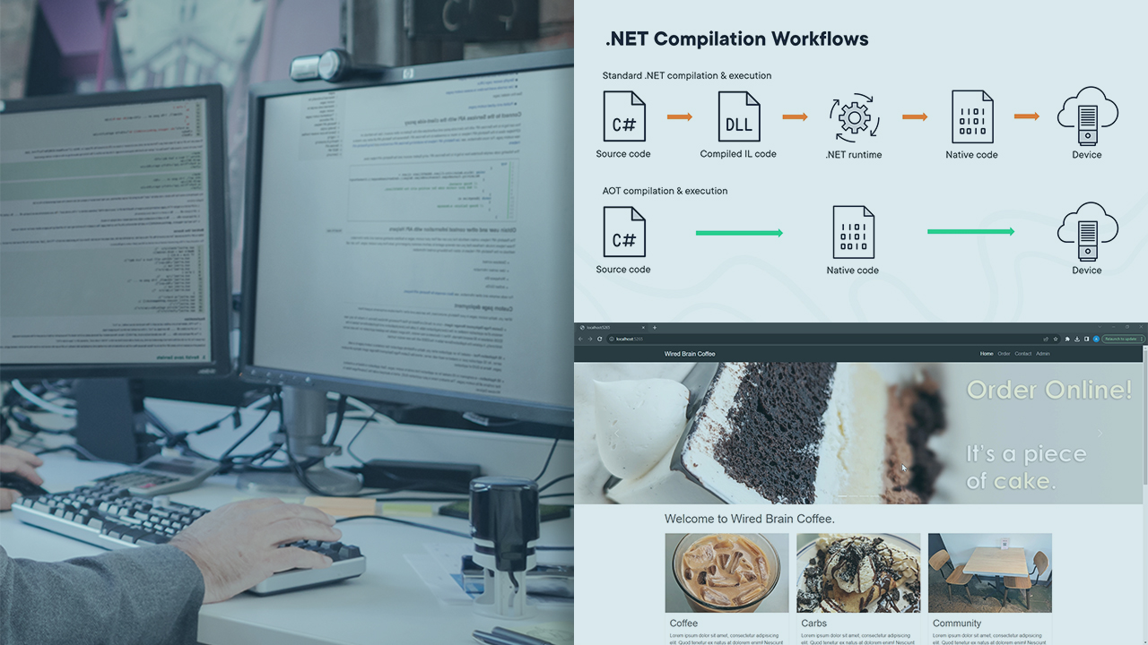 Tore_Aurstad's tweet card. What's New in ASP.NET Core 8.0