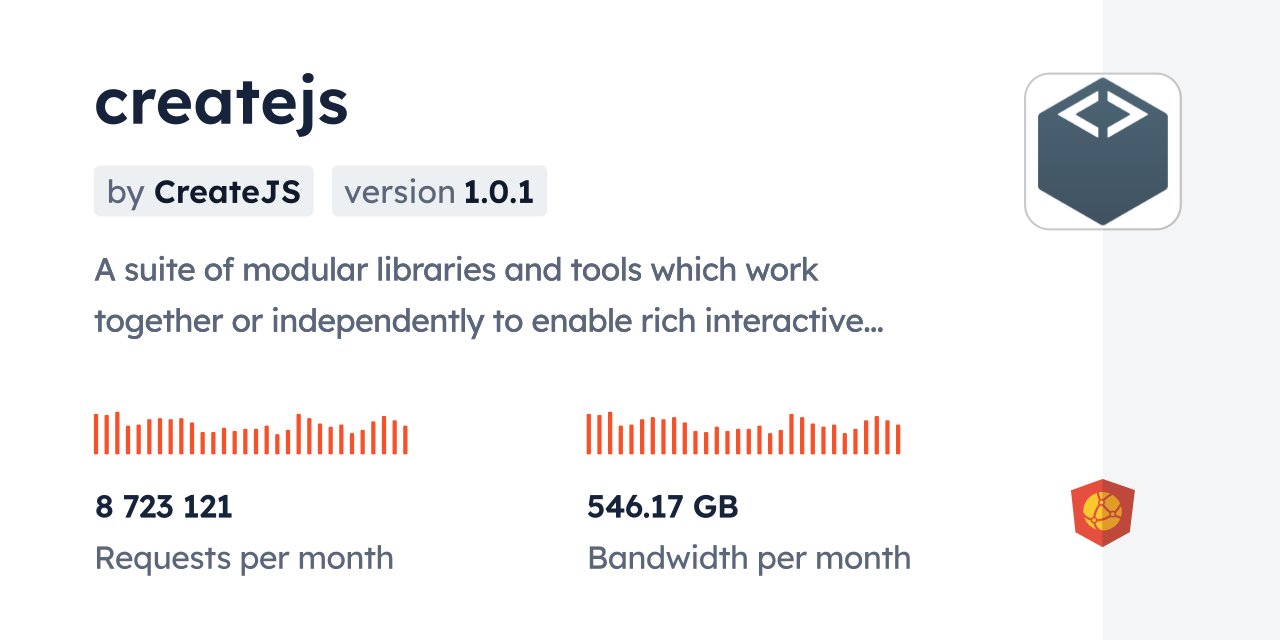 CreateJS's tweet card. A free, fast, and reliable CDN for createjs. A suite of modular libraries and tools which work together or independently to enable rich interactive content on open web technologies via HTML5.