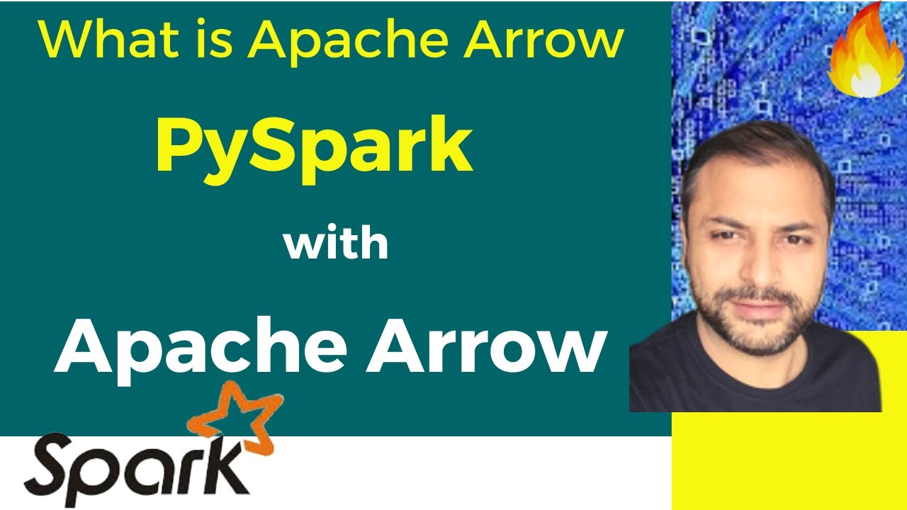 TechViresh's tweet card. Spark Interview Questions | PySpark and Apache Arrow | What is Apache...