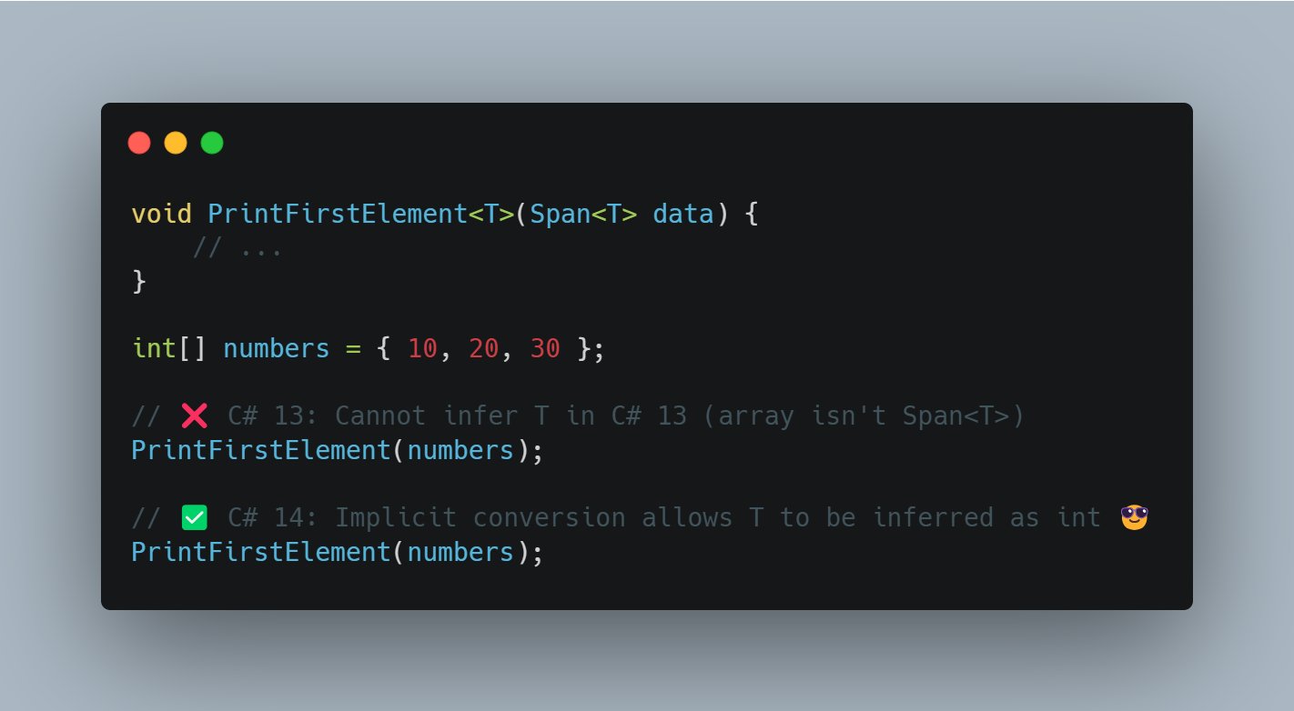 startdebugging_'s tweet card. C# 14 introduces a significant enhancement for high-performance code: first-class language support for spans. In particular, it adds new implicit conversions between Span, ReadOnlySpan, and arrays...