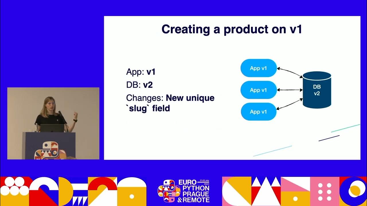 europython's tweet card. Adding zero-downtime migrations strategy in a SaaS project — Iga...