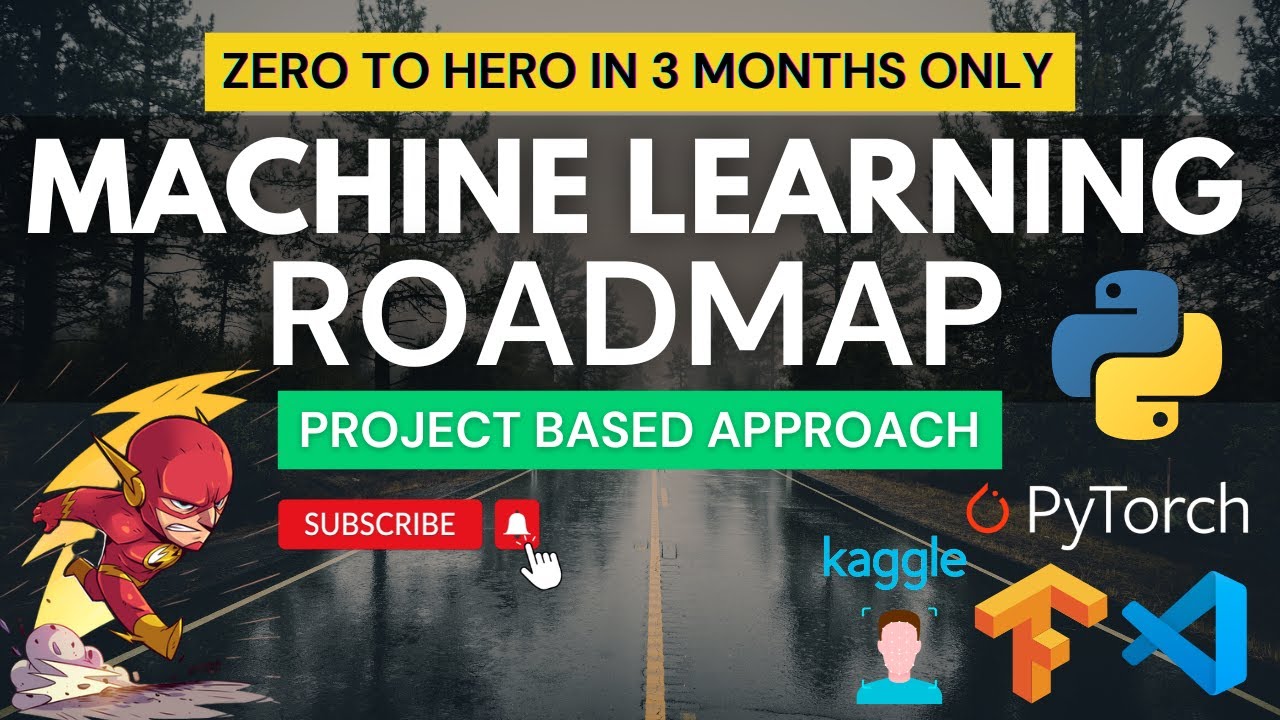 Simranj57588571's tweet card. Machine Learning Roadmap for 3 Months: Study Material and Projects...