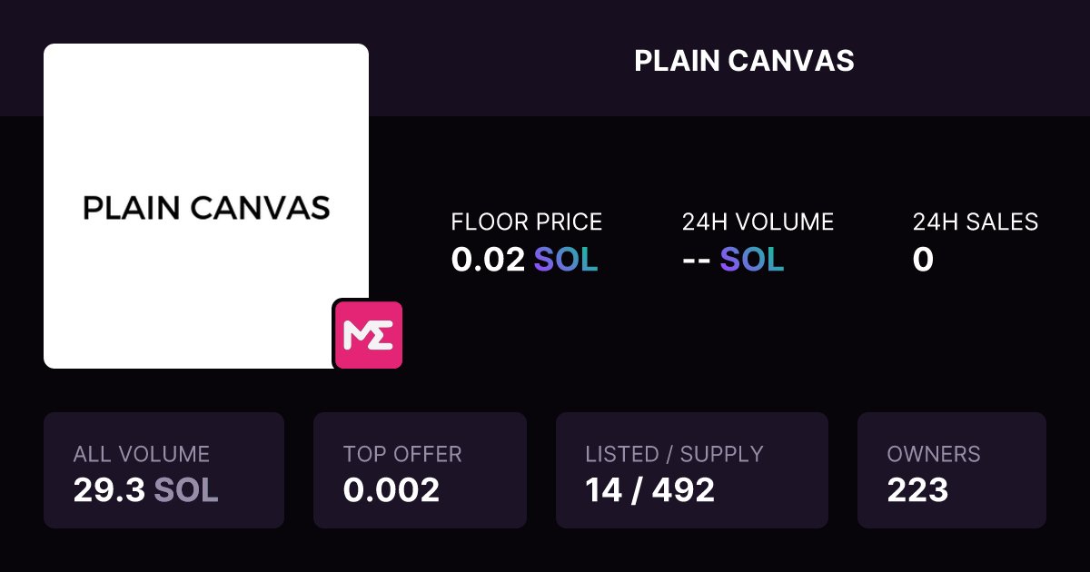plaincanvasnft's tweet card. 1111 of PLAIN CANVASES. You decide the future.