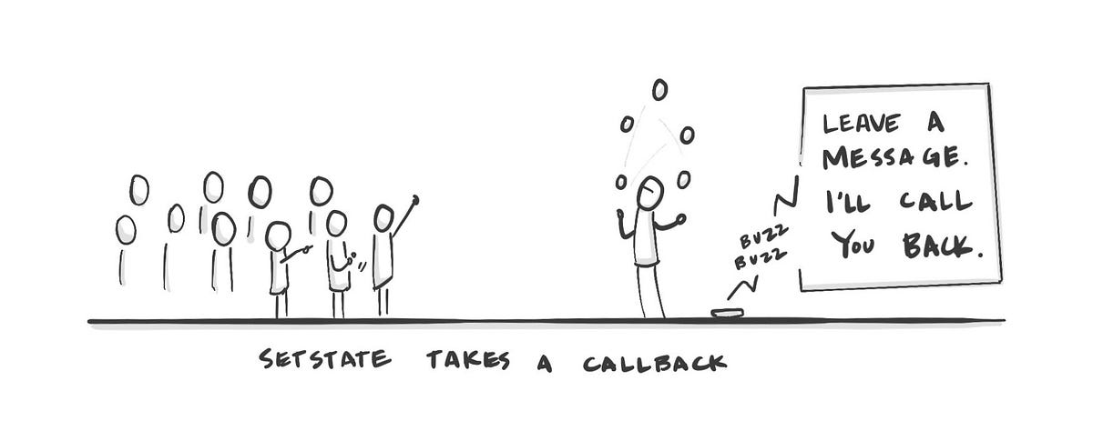 chantastic's tweet card. A gentle introduction to setState, for React developers, pt 2.