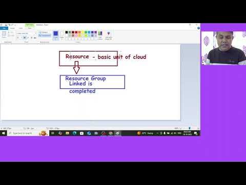 arun_pandey1's tweet card. What is Resource , resource group and Subscription in Azure Cloud ....