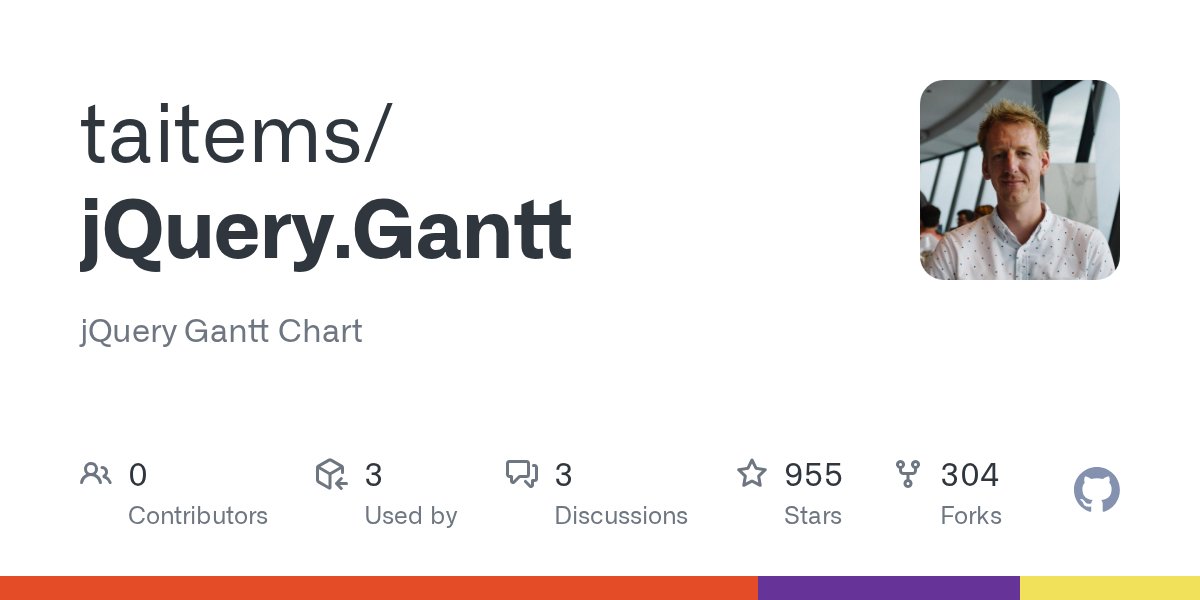 usejquery's tweet card. jQuery Gantt Chart. Contribute to taitems/jQuery.Gantt development by creating an account on GitHub.