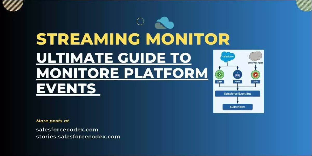 salesforcecodex's tweet card. Platform Events in Salesforce is a powerful feature that enables event-driven architecture within Salesforce ecosystem and support near real time integration.