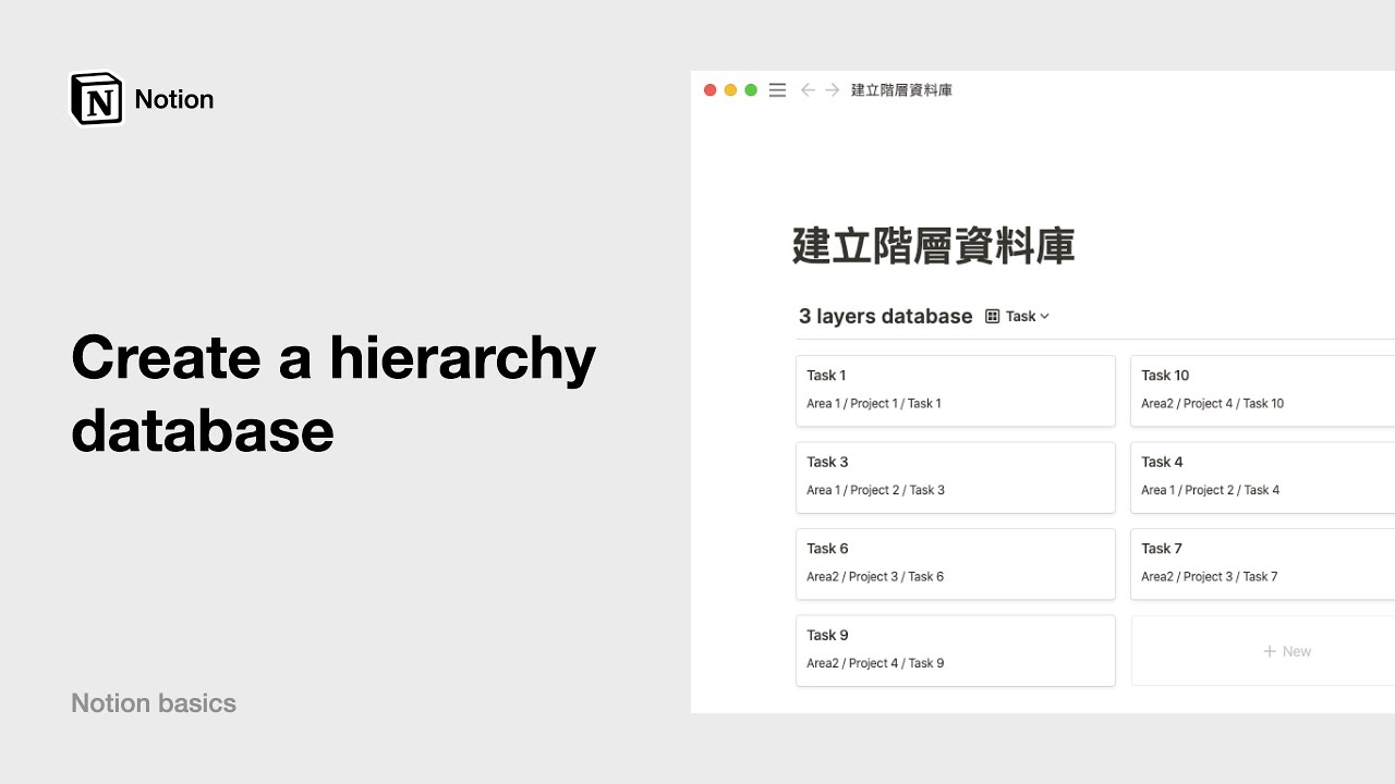 kevin_with_ai's tweet card. Notion 三階層資料庫的應用範例