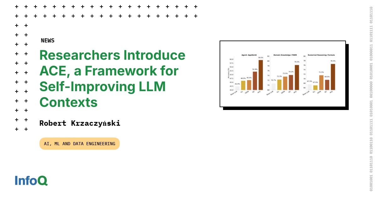 JavaWales's tweet card. Researchers from Stanford University, SambaNova Systems, and UC Berkeley have proposed Agentic Context Engineering (ACE), a new framework designed to improve large language models (LLMs) through...