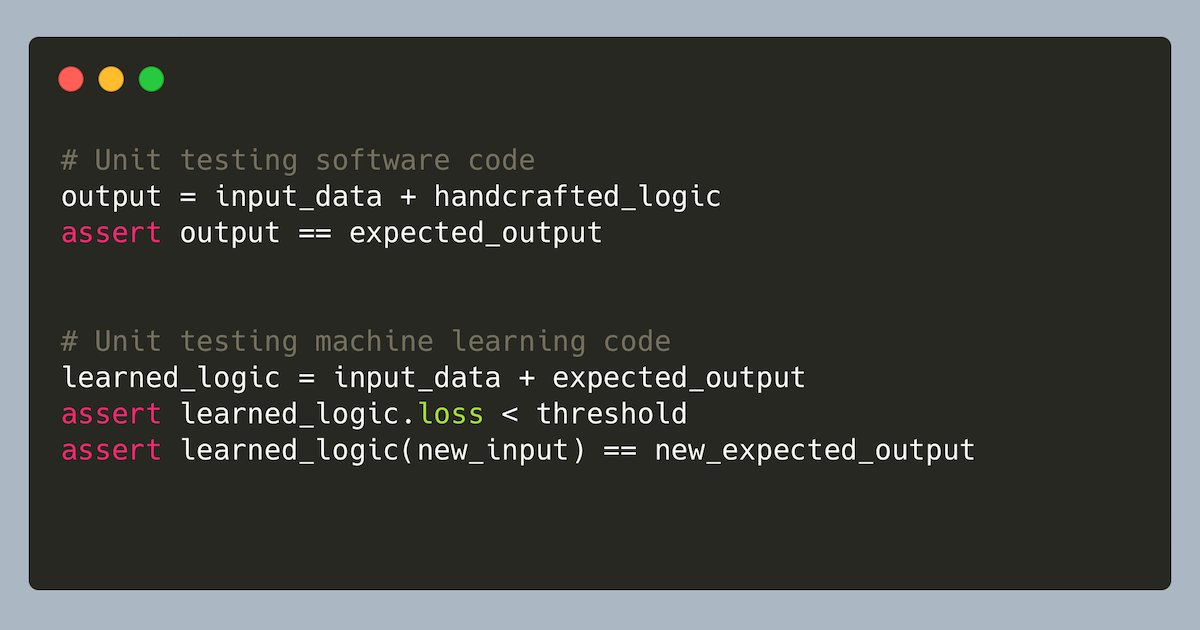 SauravDabas2's tweet card. How unit testing machine learning code differs from typical software practices