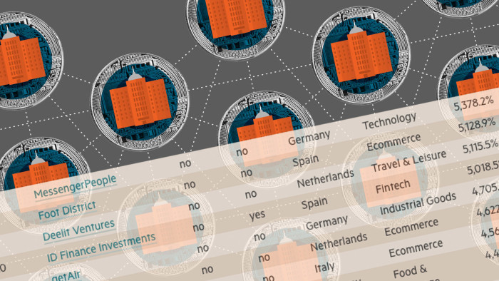 jobandtalentEng's tweet card. Italy closes the gap on Germany in this year’s ranking while tech’s dominance grows