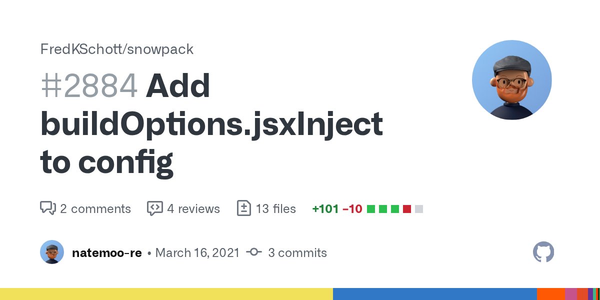 martinoppitz's tweet card. Changes Adds buildOptions.jsxInject to configuration to remove the need for manually importing React/h/Fragment in every file if set. This is an opt-in feature that does not change the default requ...