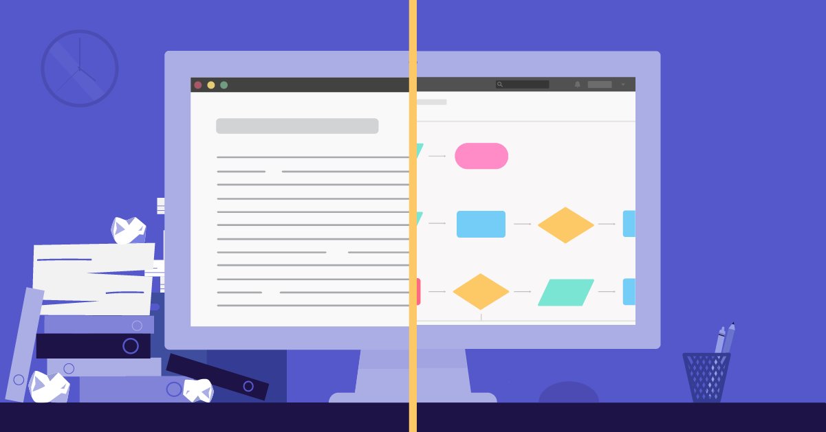 ProcedureFlow's tweet card. Discover the power of visual knowledge and how it effectively communicates complex information by improving comprehension, retention, and collaboration.