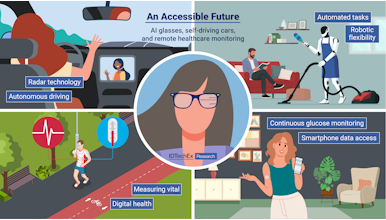 onrobotics's tweet card. Smart glasses could create real life subtitles for clearer interactions, while helmets for firefighters or policemen with sensing technology could make high-risk jobs safer. This article explores a...
