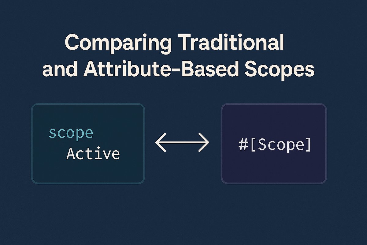 laravel_ma41795's tweet card. 10.3, it takes one more giant leap forward by introducing attribute-based local scopes using the new #[Scope] attribute.