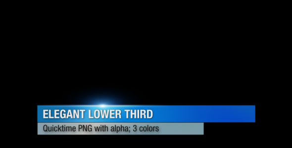 wiseloop's tweet card. Elegant Lower Third